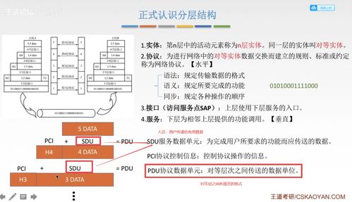 計算機網(wǎng)絡工程施工與設計概述