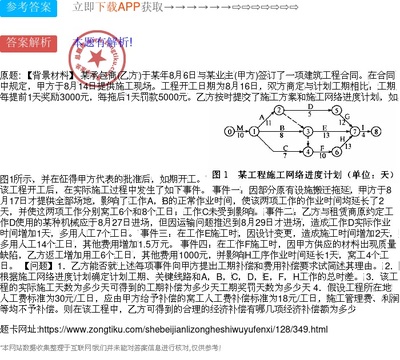 某建筑工程合同網(wǎng)絡(luò)進(jìn)度管理與工期優(yōu)化分析